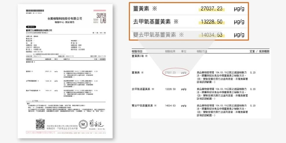 獲得台美科技第三方檢驗認證,天然有機萃取